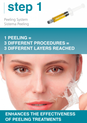 anti aging peeling products wavexpo